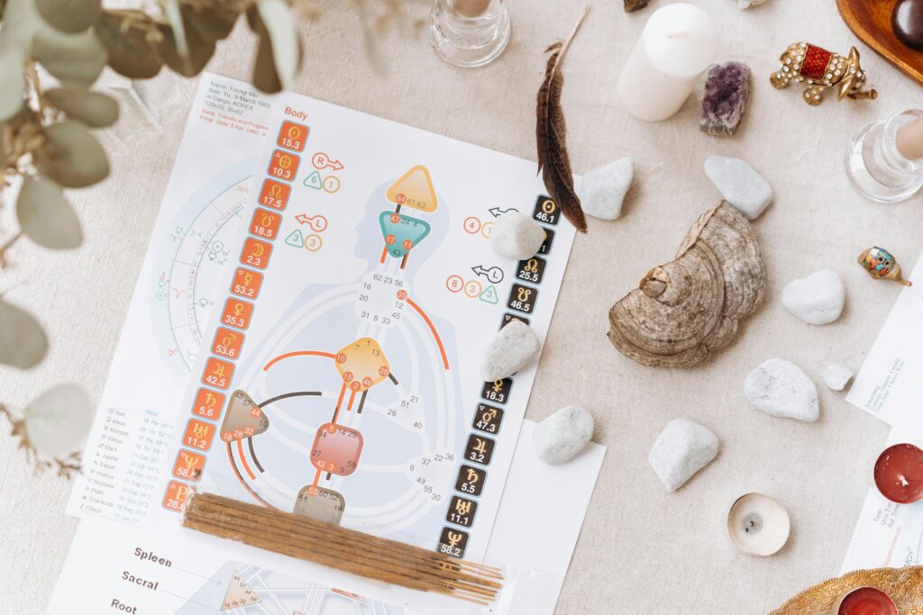 pexels-photo-6931880-6931880-1 Top view of a human design chart surrounded by crystals, candles, and spiritual items on a cloth.